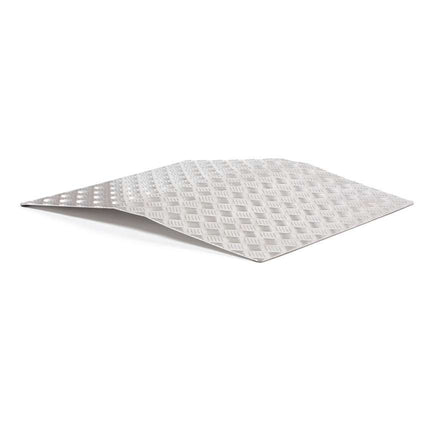 Drive Threshold Ramps