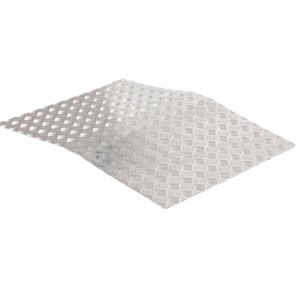 Drive Threshold Ramps