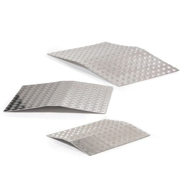 Drive Threshold Ramps